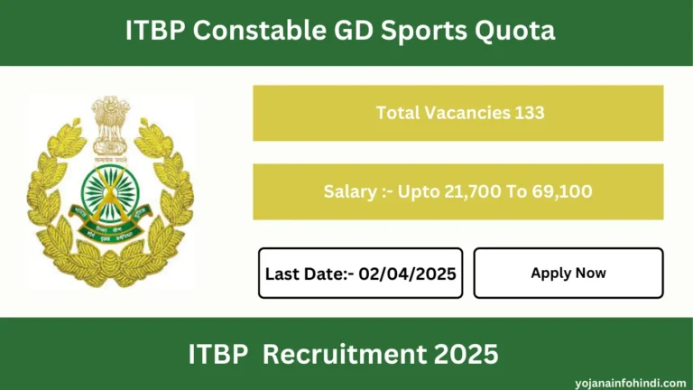 ITBP Constable GD Sports Quota Recruitment 2025 Notification Out for 133 Vacancies