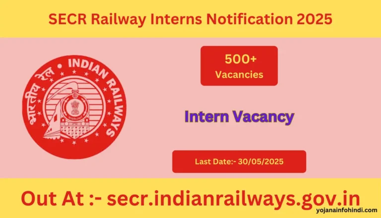 SECR Railway Interns Notification 2025