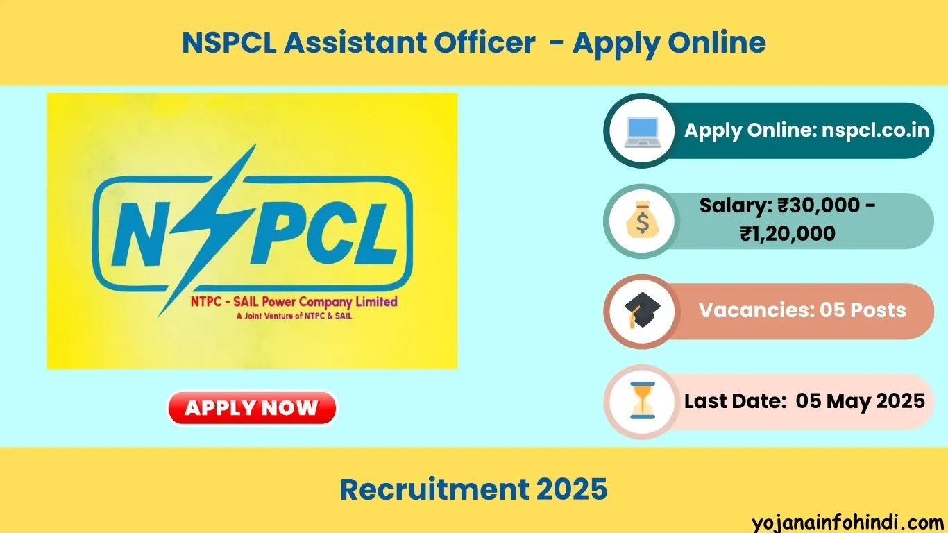 NSPCL Recruitment 2025