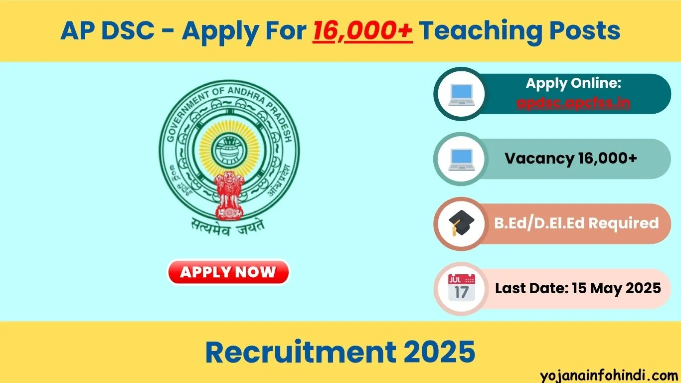 AP DSC Recruitment 2025