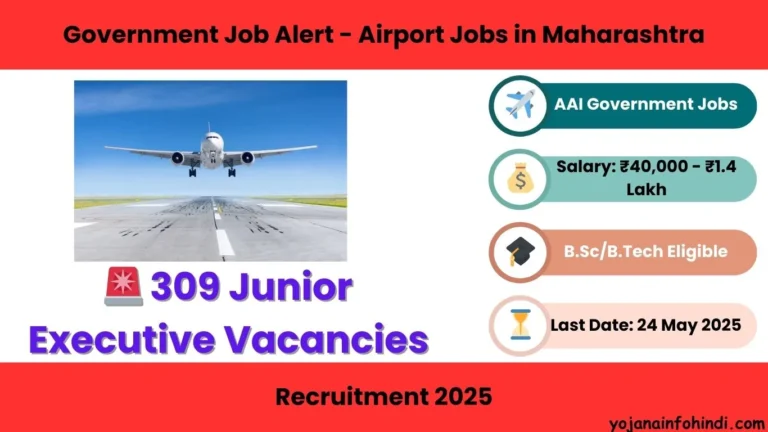 Airport Recruitment Maharashtra 2025 -