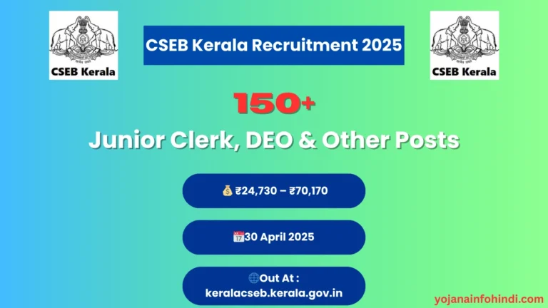 CSEB Kerala Recruitment 2025