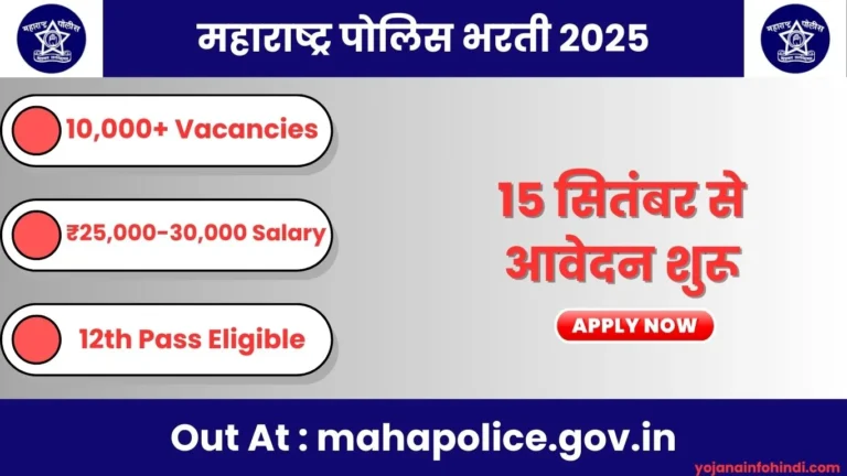 Maharashtra Police Recruitment 2025