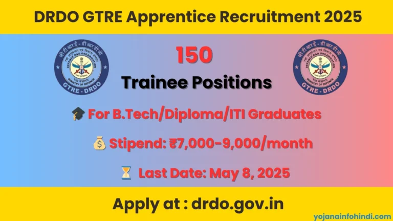 DRDO GTRE Apprentice Recruitment 2025