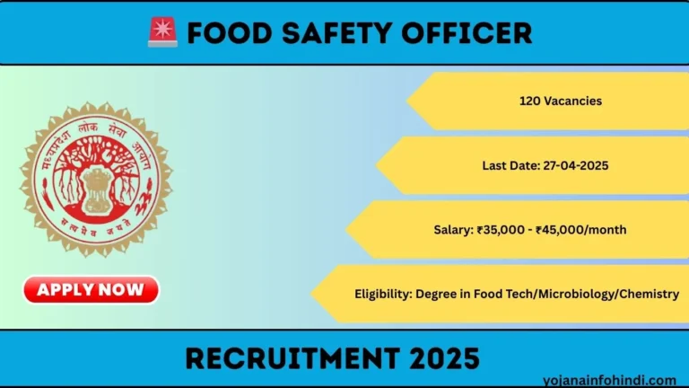 MPPSC Food Safety Officer Recruitment 2025