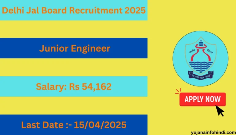 Delhi Jal Board Recruitment 2025
