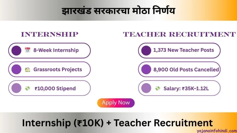 Internship & Teacher Recruitment 2025