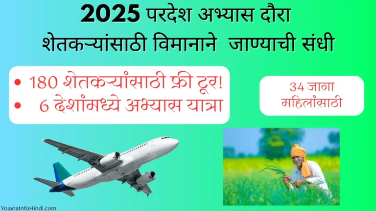 शेतकऱ्यांसाठी विमानाने जाण्याची सुवर्णसंधी | 2025 विदेश अभ्यास यात्रा