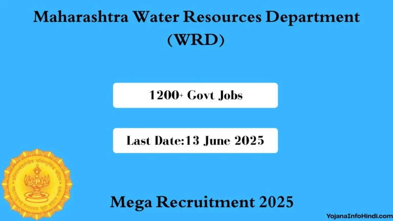 Maharashtra Water Resources