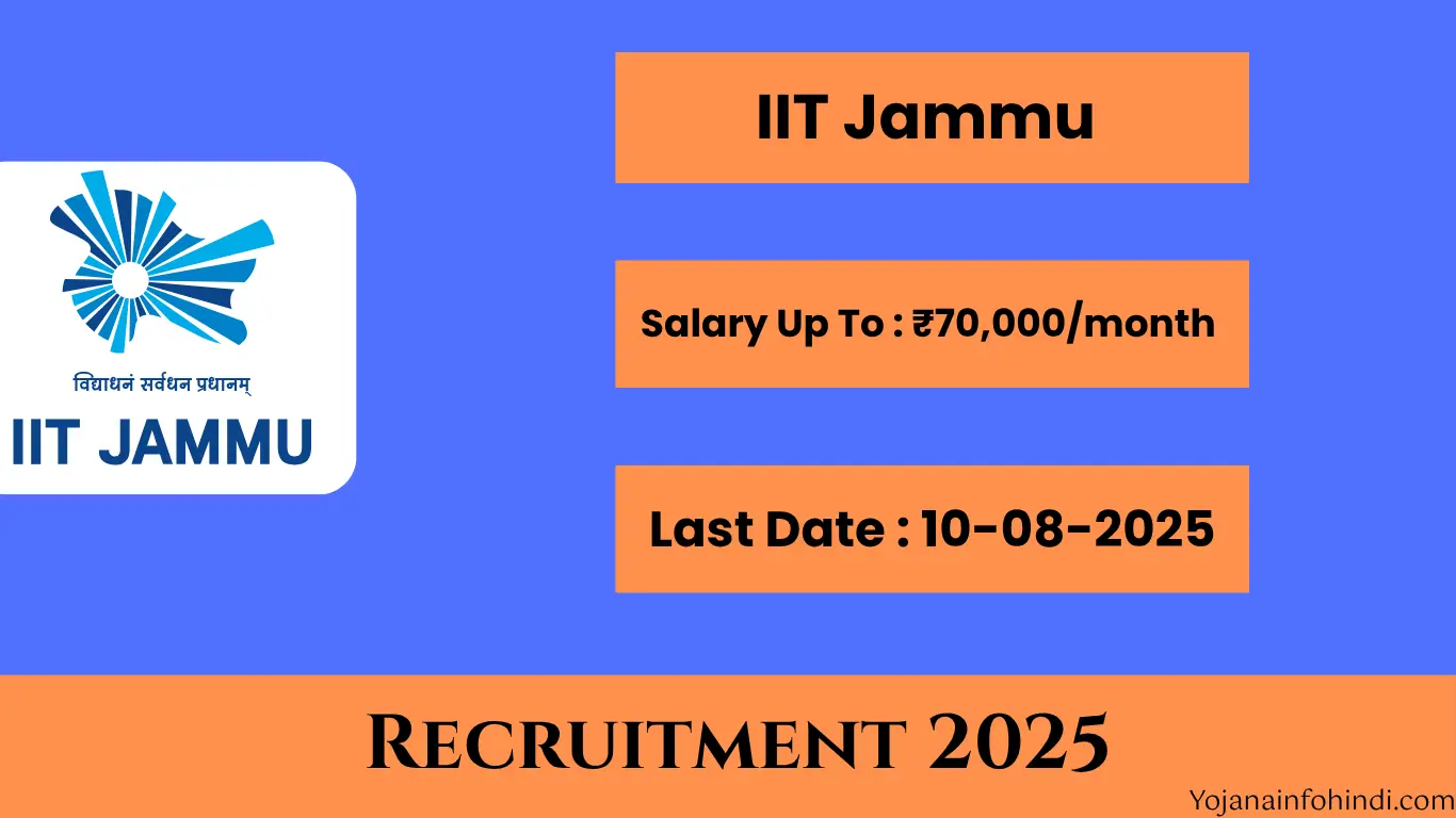 IIT Jammu Recruitment 2025