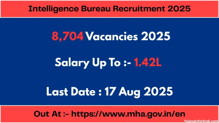 Intelligence Bureau Recruitment 2025